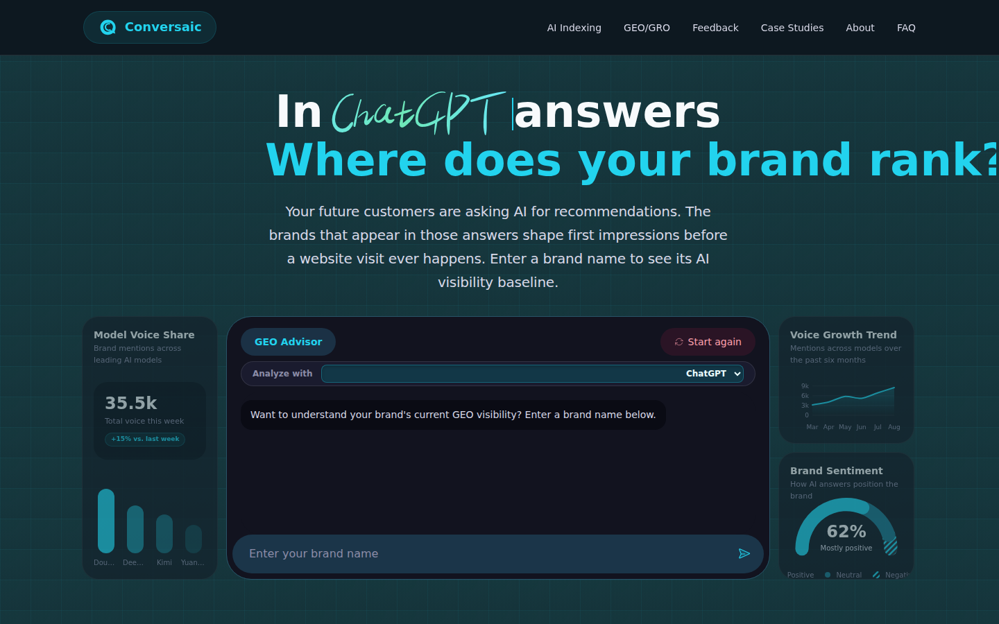 Conversaic GEO advisor and AI brand visibility experience
